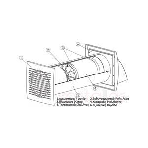 Europlast EER100SA Ανθρακί - Εναλλάκτης Θερμότητας Αέρα με Διακόπτη τοίχου